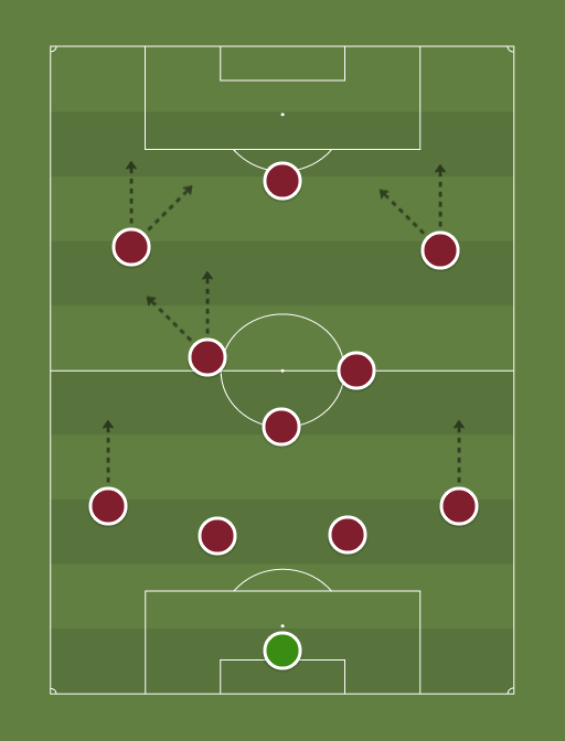 DP-formation-tactics.png