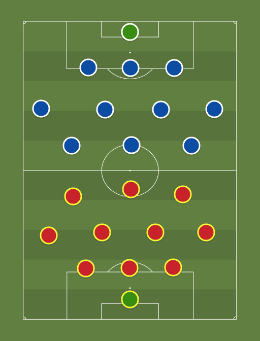 Belgium vs France - Football tactics and formations