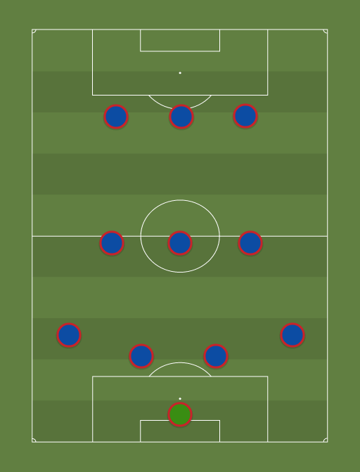 PSG vs Angers - Football tactics and formations