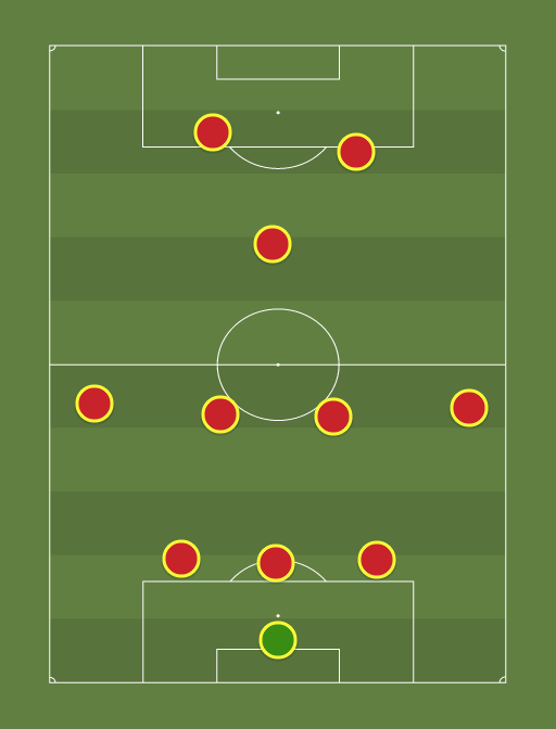 LVG-3-4-1-2-formation-tactics.png