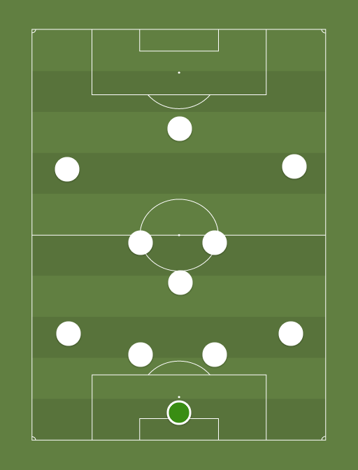 Real Madrid vs Osasuna - Football tactics and formations