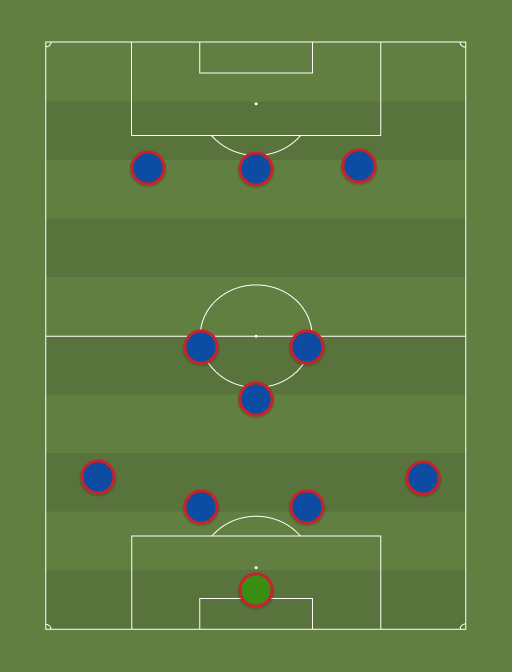 PSG (4-1-2-3) - Football tactics and formations - ShareMyTactics.com