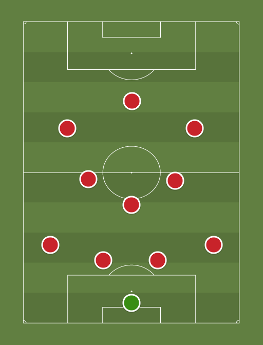 Liverpool vs Atletico - Football tactics and formations