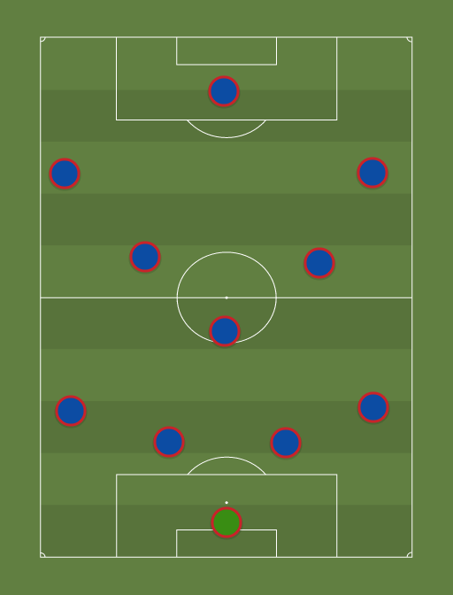 PSG - Football tactics and formations