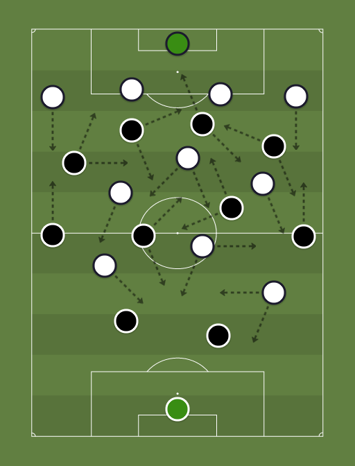 Atletico-MG vs Corinthians - Football tactics and formations