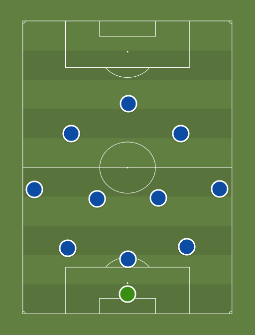 Chelsea vs Watford - Football tactics and formations