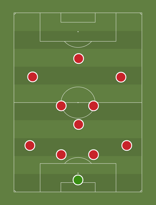 Liverpool vs Everton - Football tactics and formations