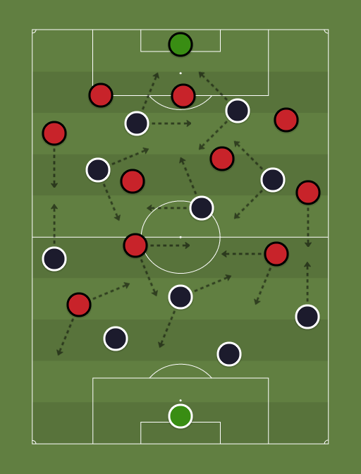 Atletico-MG vs Athletico Paranaense - Football tactics and formations