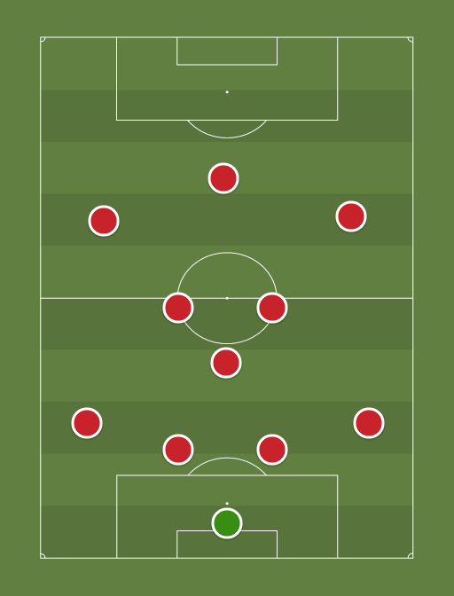 Liverpool vs Leicester - Football tactics and formations