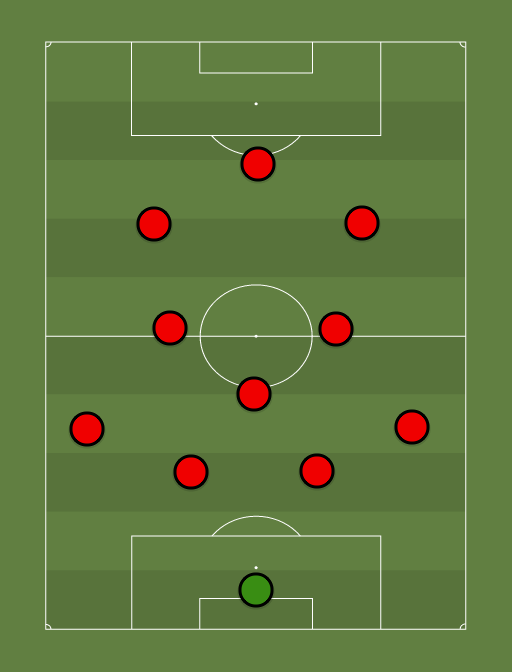 Your-tasdf435regteam-formation-tactics.png