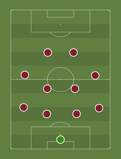 EPL-formation-tactics.png