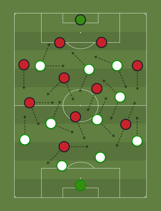 Palmeiras vs Athletico Paranaense - Football tactics and formations