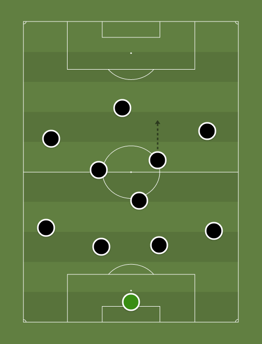 PL-Team-formation-tactics.png