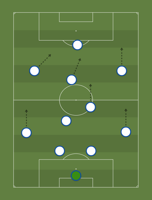 Tottenham Hotspur - Premier League - 20th October 2013 - Football tactics and formations