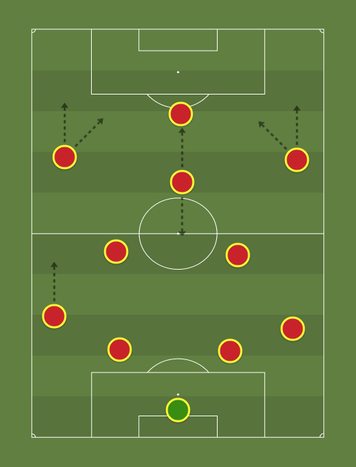 superteam-formation-tactics.png