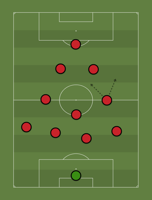 Your-ADGFTY76T7GJteam-formation-tactics.png