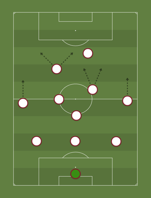 Pele-XI-formation-tactics.png