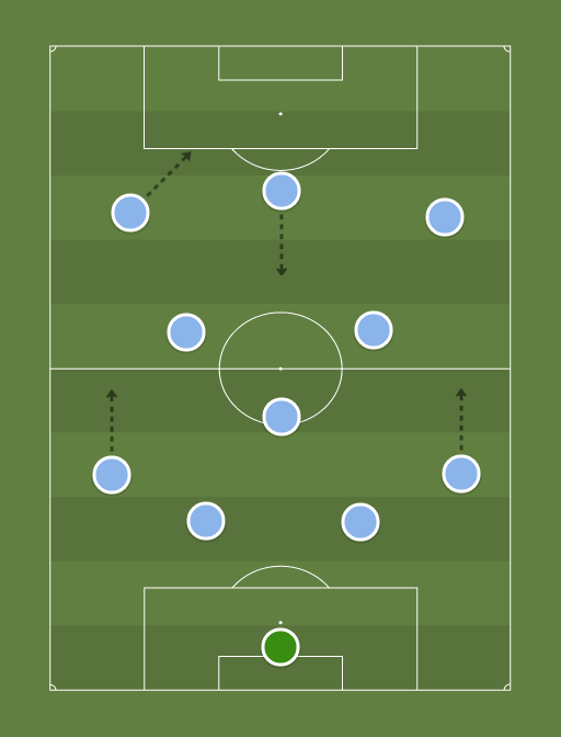 MES01-formation-tactics.png