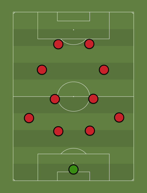 Youadsf45sdr-team-formation-tactics.png