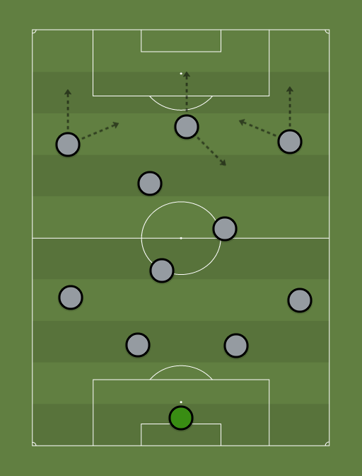 TeamCrappy-formation-tactics.png