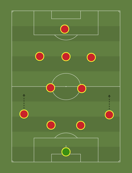 NTG-formation-tactics.png