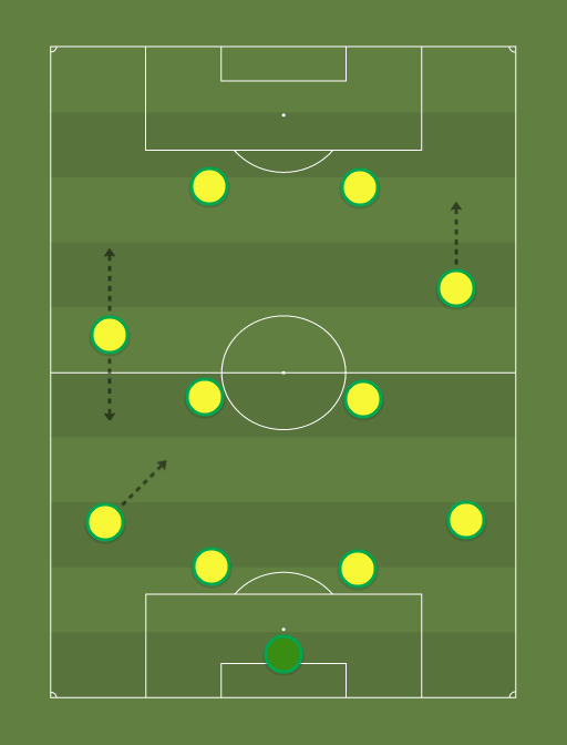 Michaelf7777777-formation-tactics.png