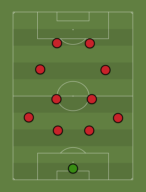 Youadsf45sdr-team-formation-tactics.png