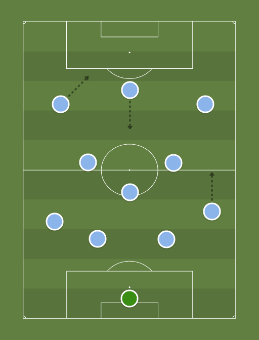 MES02-formation-tactics.png