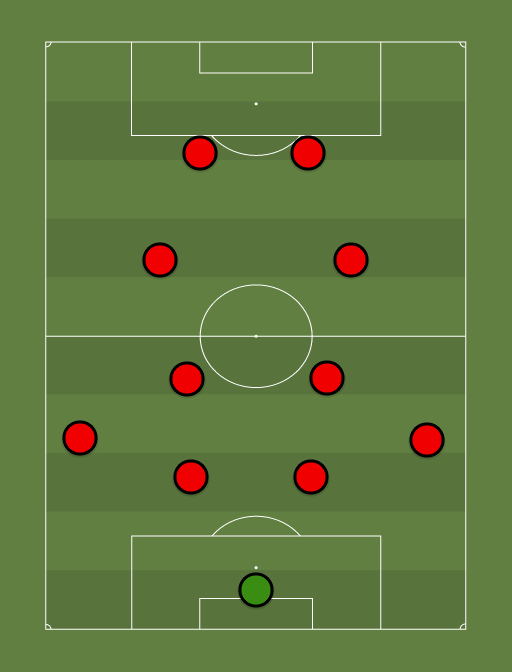 Your-teamDG5TYSDF-formation-tactics.png