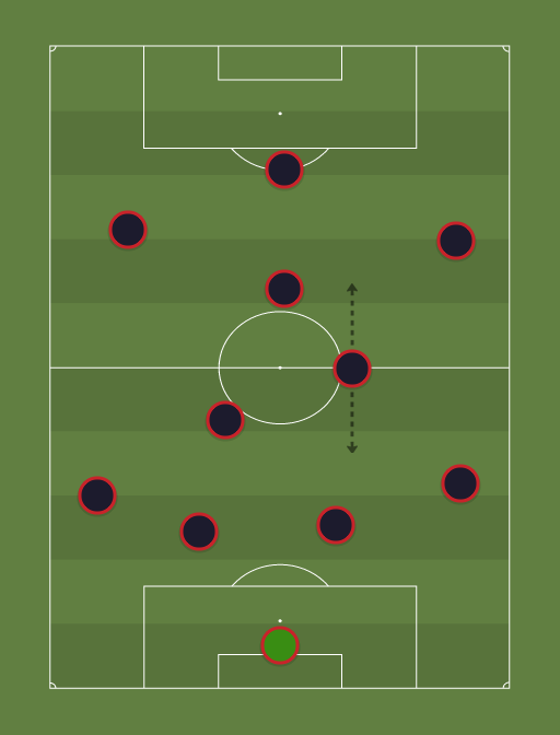 NM-formation-tactics.png