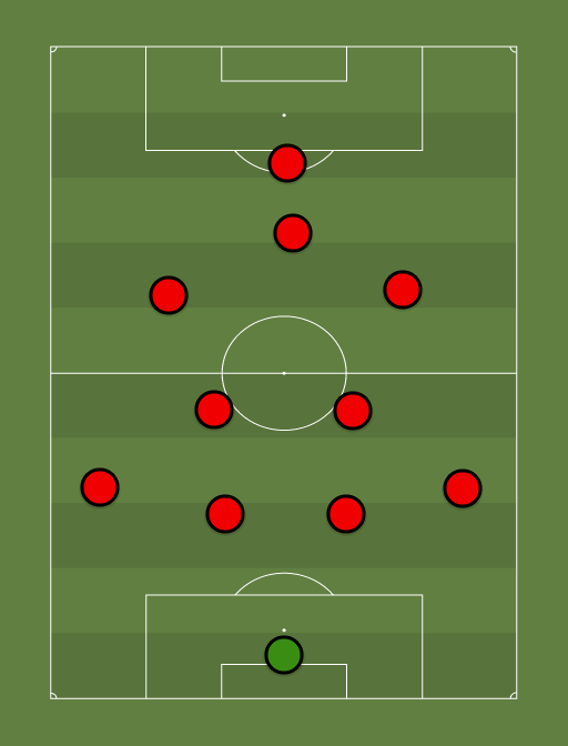 Your-teamDG5TYSDF-formation-tactics.png