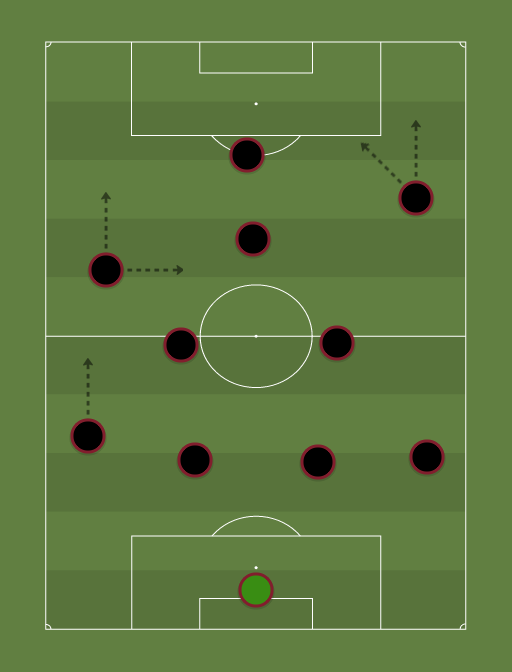 ZICO-formation-tactics.png