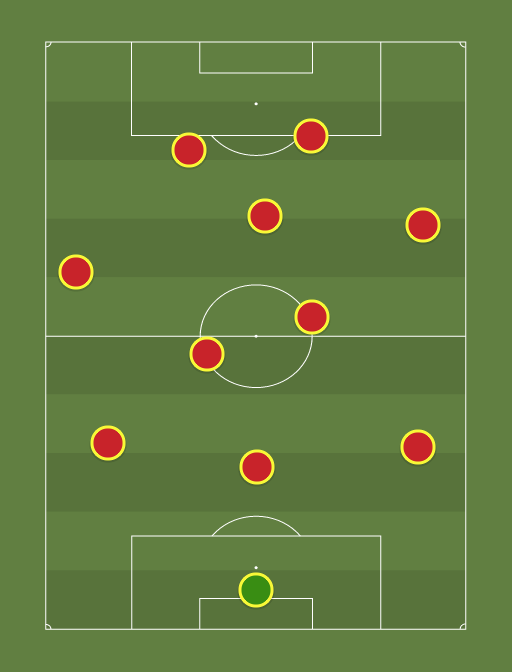 thejtrain%27s-man-utd-formation-tactics.png