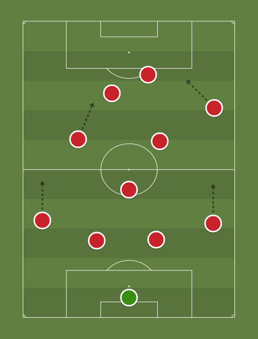 United-formation-tactics.png