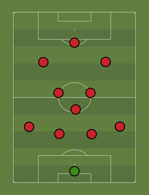 Manchester-United-formation-tactics.png