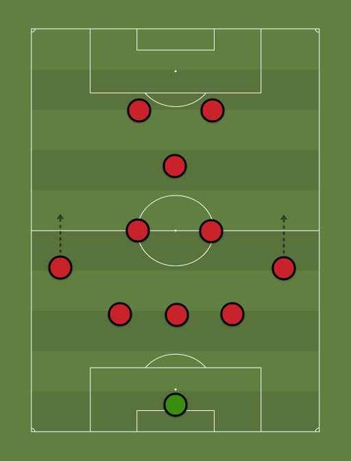 MU-formation-tactics.png