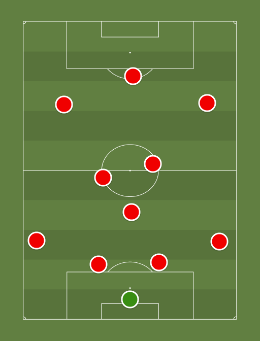 How Liverpool Could Line Up If Daniel Sturridge's Injury Is Serious ...