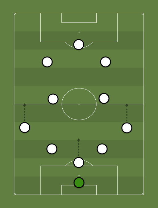 DRAFT-XI-formation-tactics.png