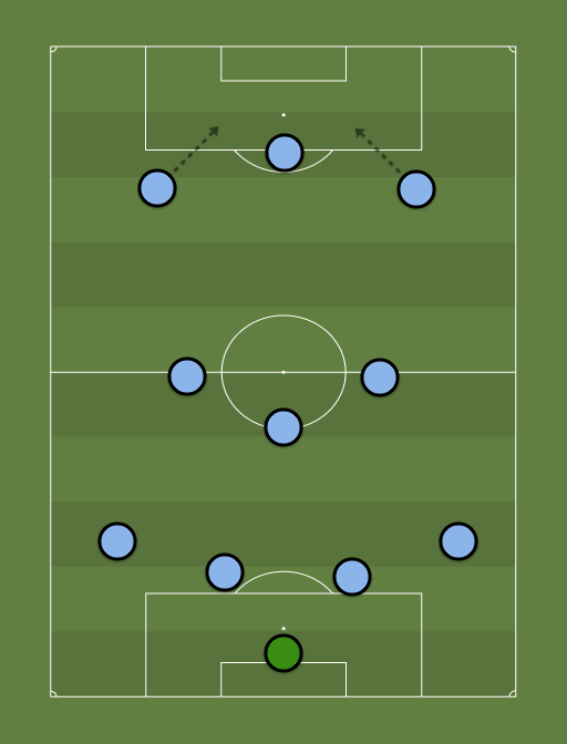 VivaJanuzaj-formation-tactics.png