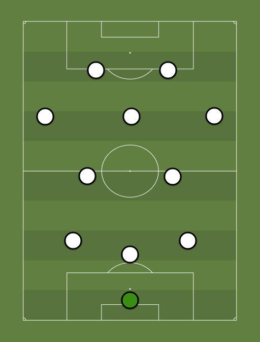 Team-Anto-formation-tactics.png