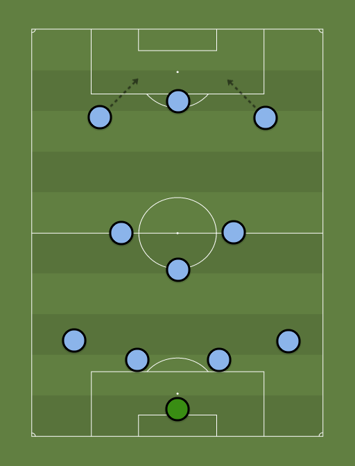 VivaJanuzaj-formation-tactics.png