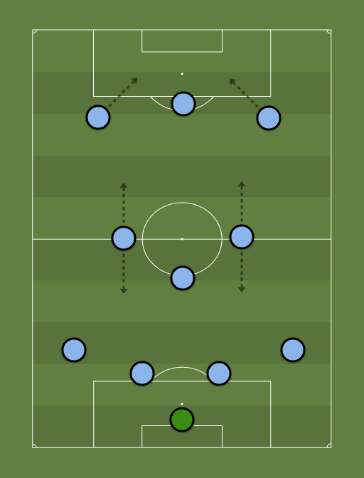 VivaJanuzaj-formation-tactics.png