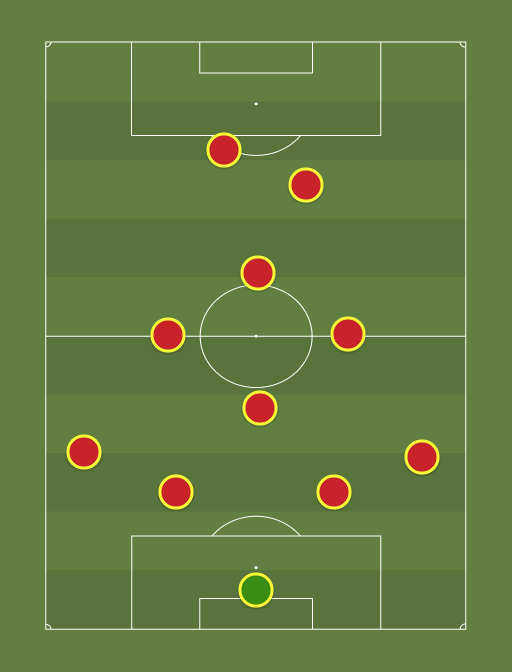 VivaJ-formation-tactics.png