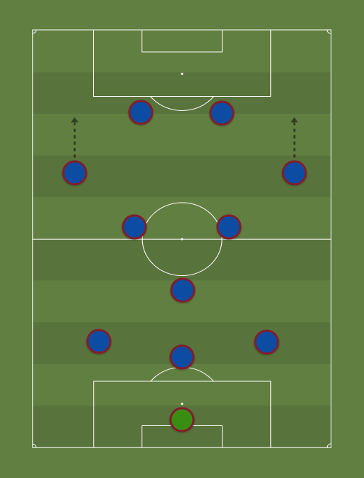 BOBBY-formation-tactics.png