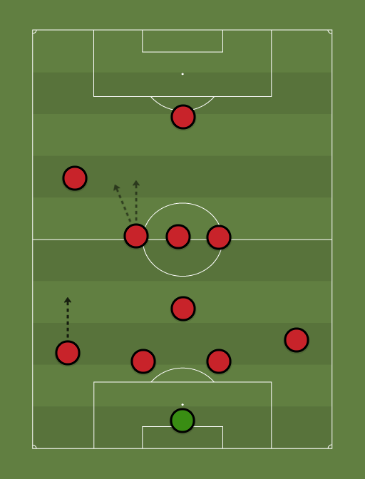 SirAF-formation-tactics.png