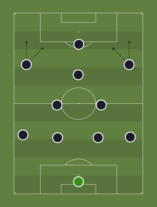 sdajlfl-formation-tactics.png