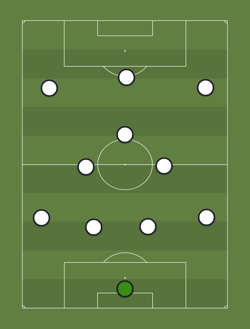 Your-teadsfaj-formation-tactics.png