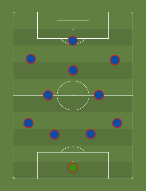 UK%26I-XI-formation-tactics.png