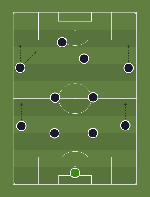 SCOTLAND-formation-tactics.png