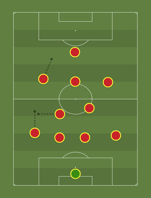 Barca 1-4-4-2 - Football tactics and formations